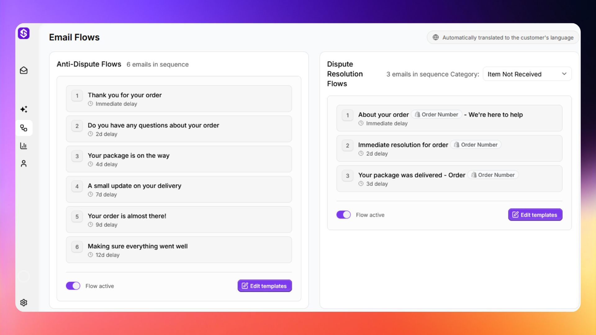 Email flows view