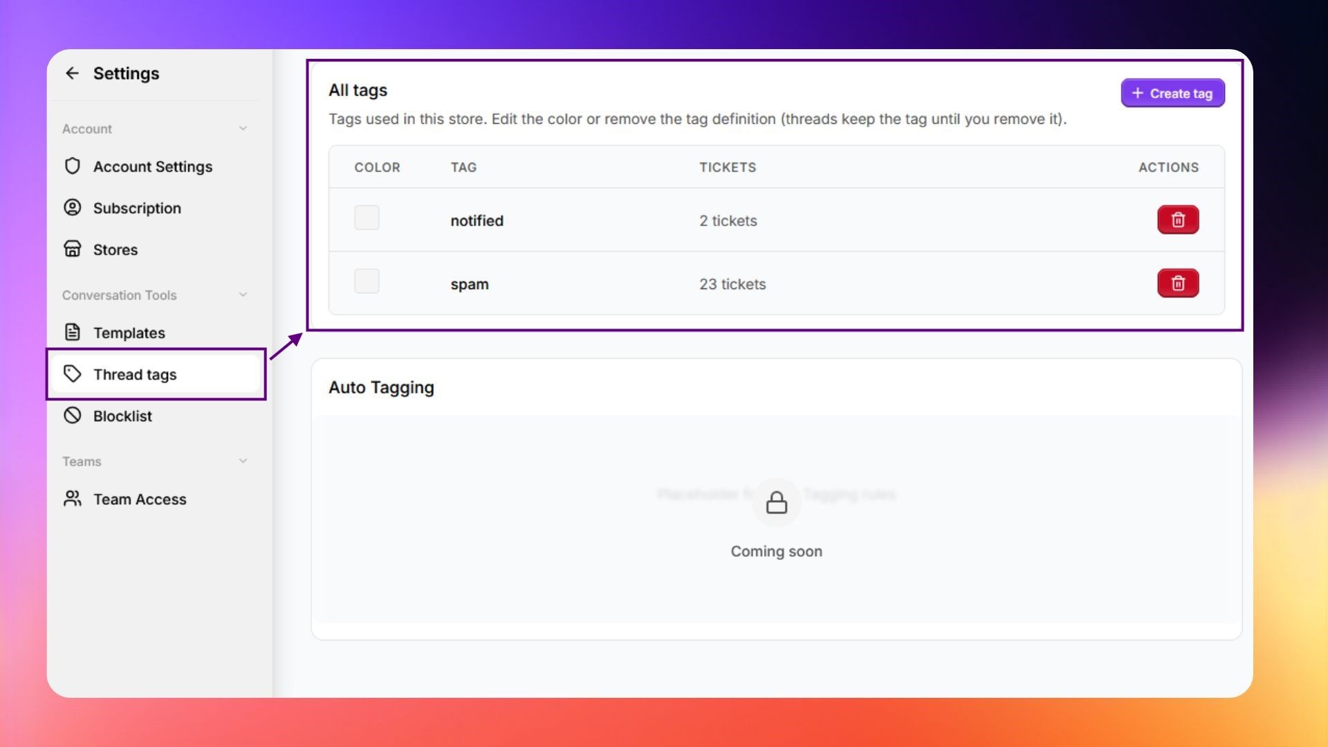 Thread tags view